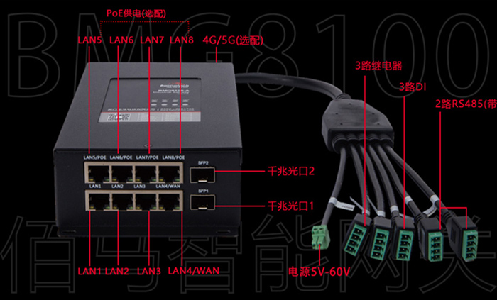 智慧路灯杆网关.jpg