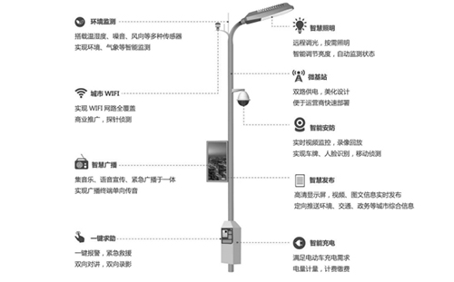 智慧杆设备柜内部装载了配电系统、智能通信网关、监控管理系统、接地防护等器件，柜体设计需要满足功能仓分隔、防护性、用电负荷、网络通道等要求。