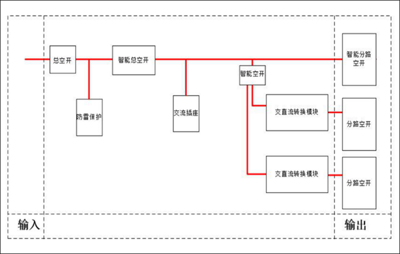 设备仓电气图.jpg