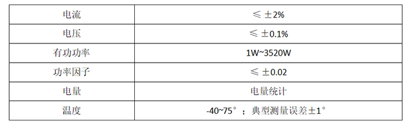 双灯控制器测量精度.jpg