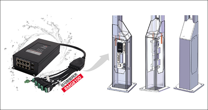 智慧杆防水网关.jpg