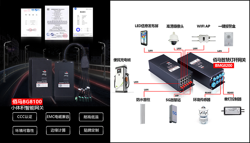 智慧路灯杆网关.jpg