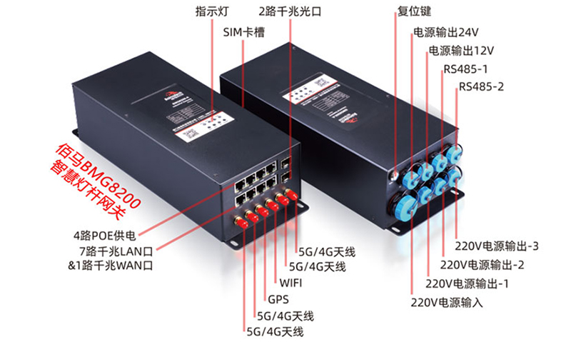 供电管理智能网关.jpg 供电管理智能网关.jpg