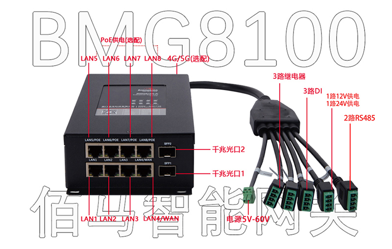 8100智慧路灯杆网关.jpg