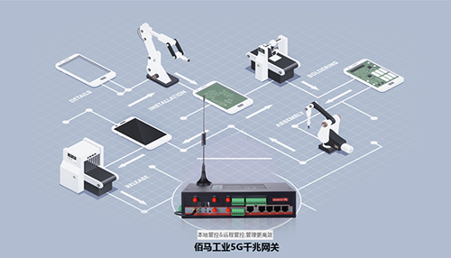 针对工业生产制造场景，Wifi6工业网关拥有并行通信、信道加倍、多频率兼容的优势，满足更多物联网终端设备同时在线用网，数据传输更加流畅。