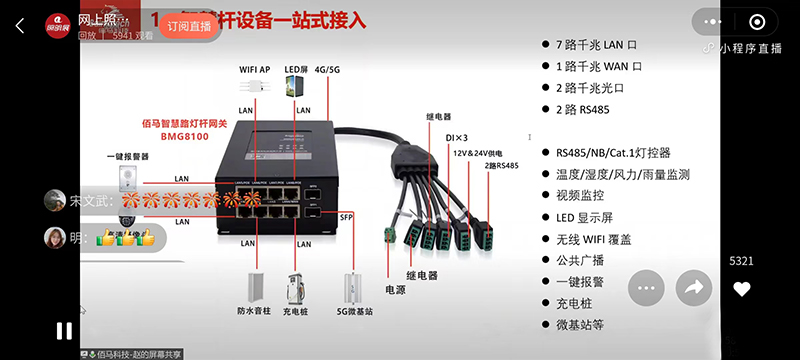 智慧杆智能网关.jpg