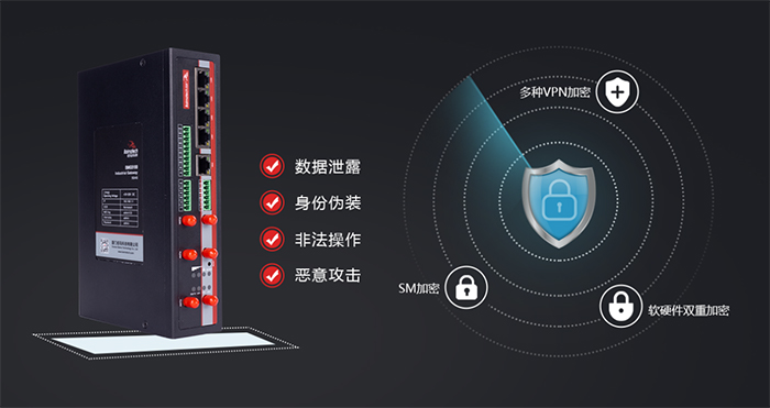 加密网关5100.jpg