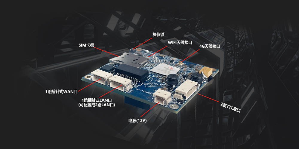 嵌入式无线网关接口.jpg