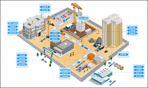 多功能智慧杆应用与工地场景，能够简化物联网系统部署，有效提高工地管理水平，预警潜在隐患，降低安全生产事故几率，实现对工地人、事、物的信息化、智能化管理。