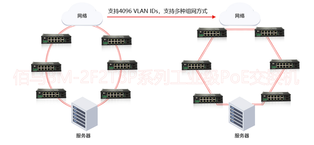组网架构.jpg
