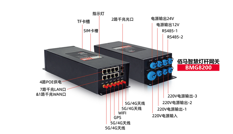 智慧路灯杆网关.jpg