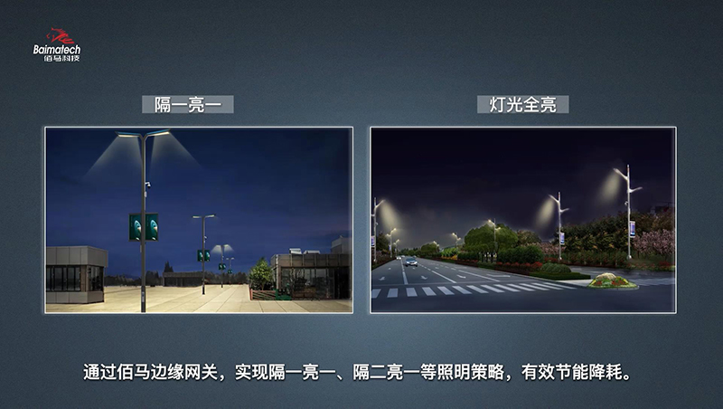 道路照明策略.jpg