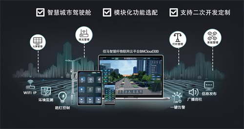智慧杆云平台 多功能杆管理系统，是专为大批量、远程在线高效管控和运维智慧路灯杆而设计的管理软件，依照智慧杆配置的功能不同，智慧杆云平台也可以选配各种功能模块，实现最优搭配。
