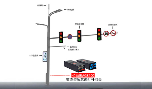 在智慧交通场景，智慧路灯杆可以实现包括智能交通疏导、智慧停车管理、智能交通监测及智能道路监测等应用，助力打造智慧便捷的城市交通。