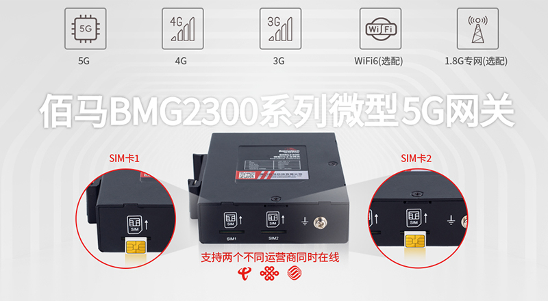 微型5G网关.jpg