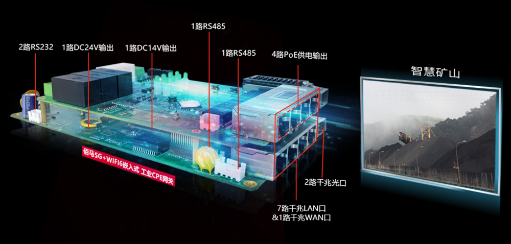 嵌入式工业网关.jpg