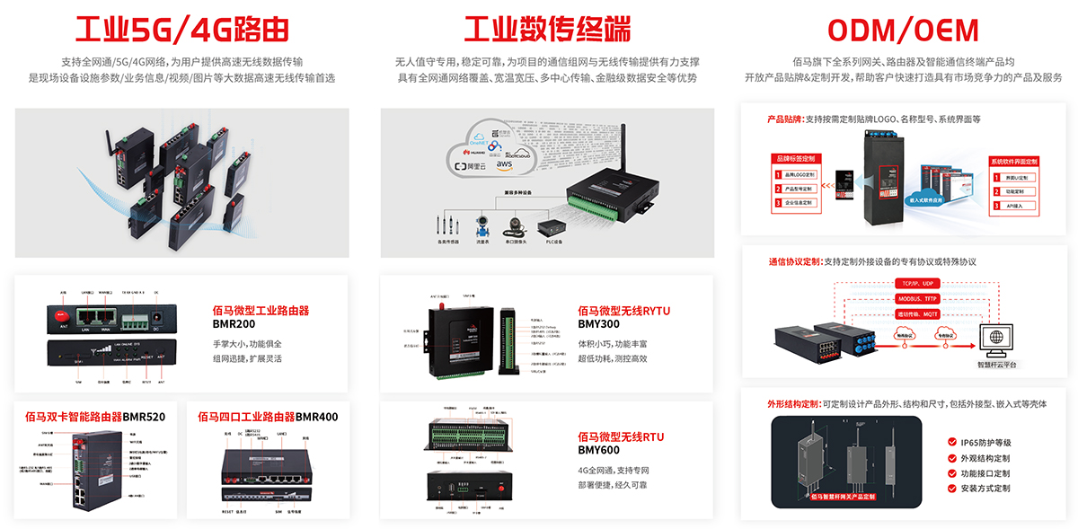 工业物联网终端.jpg