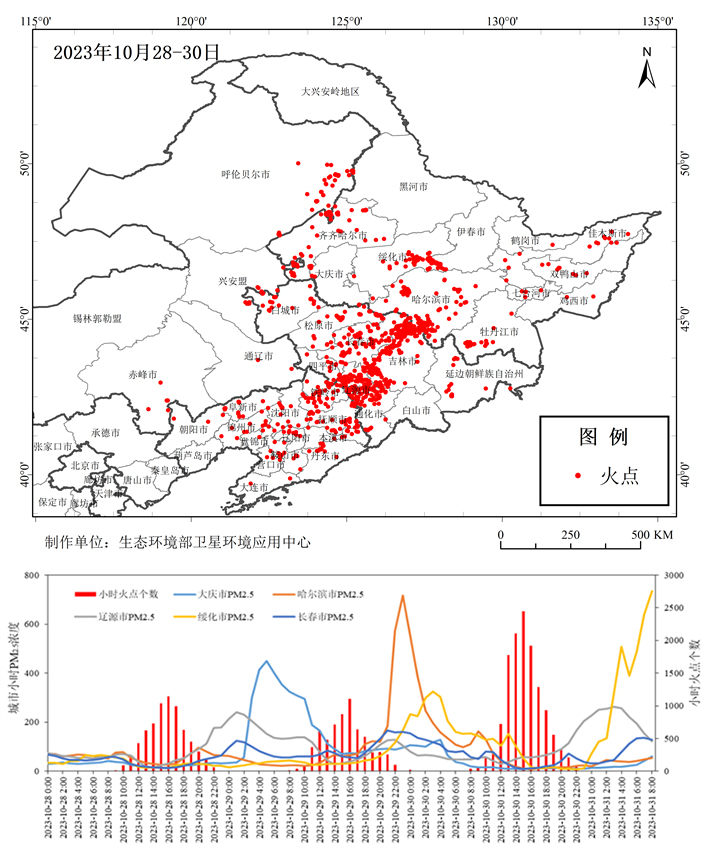 空气污染情况.jpg