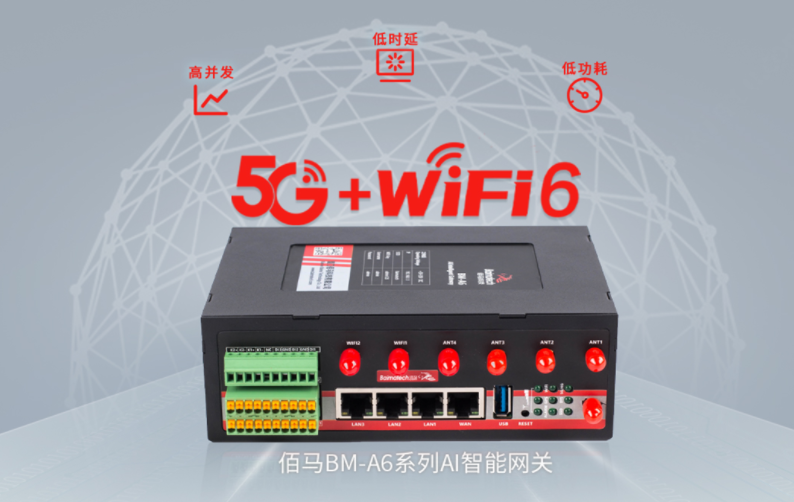 工业WiFi6智能网关