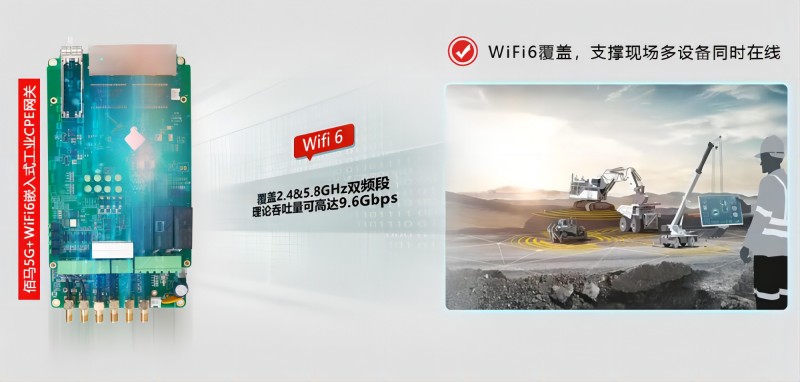 WiFi6工业智能网关.jpg
