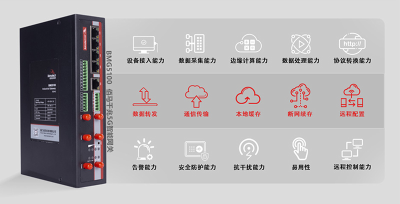 5G+WiFi6网关.jpg