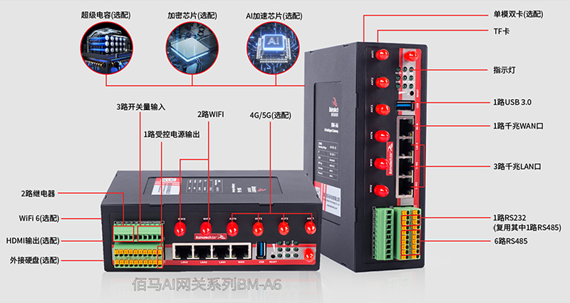 AI智能网关.jpg