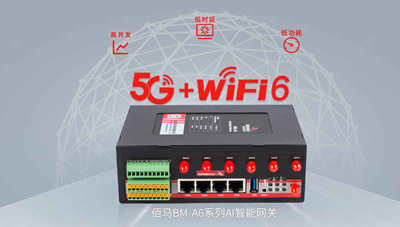5G+WiFi 6网关