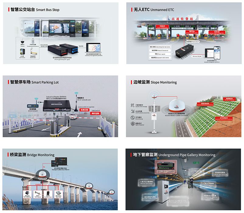 智慧市政物联网应用.jpg