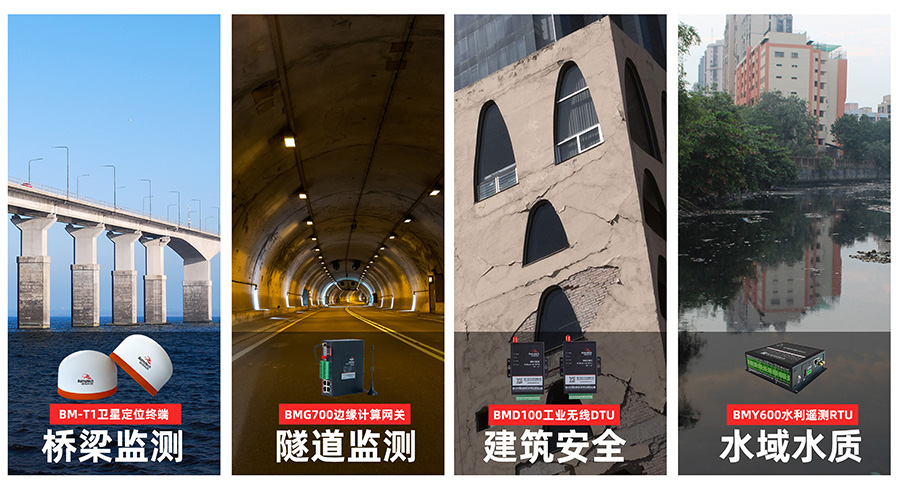 城市生命线应用.jpg