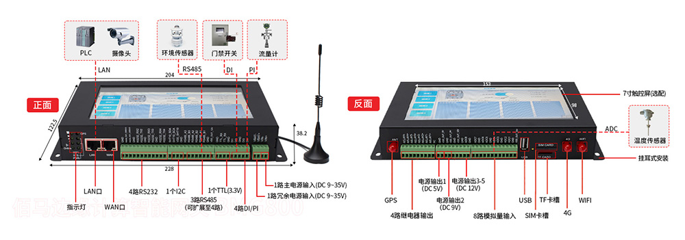工业数采网关.jpg