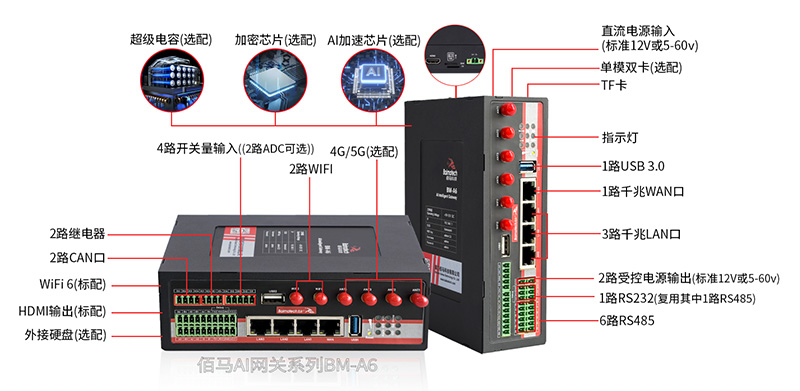 工业AI网关.jpg