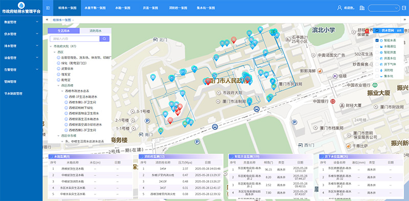 智慧管网平台.jpg