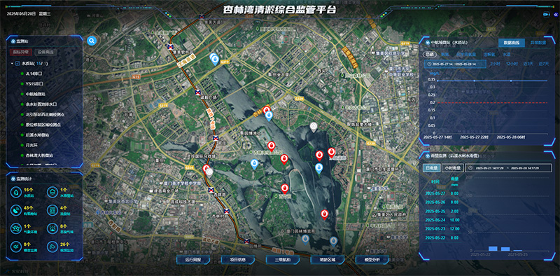 水环境监测平台.jpg