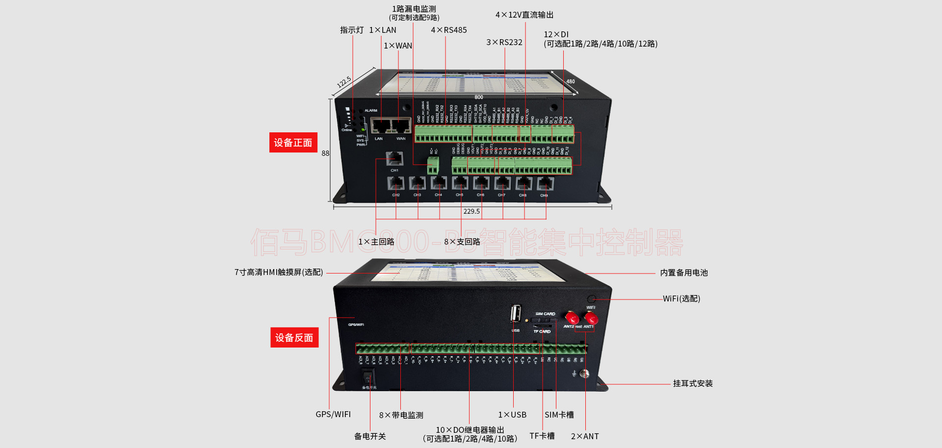 配电柜智能集中控制器接口指示