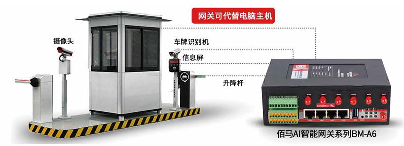 AI边缘智能网关.jpg