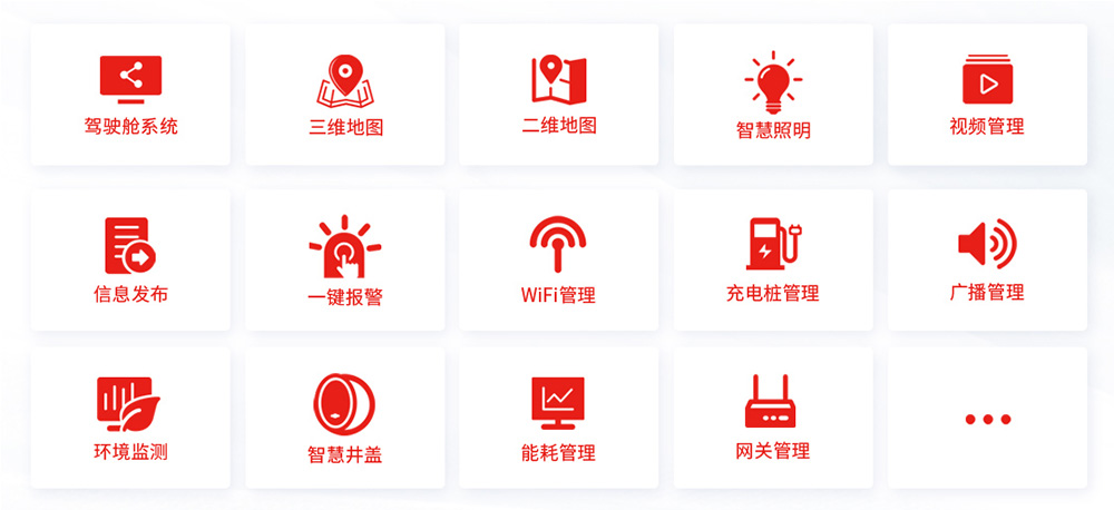 智慧杆云平台子系统.jpg