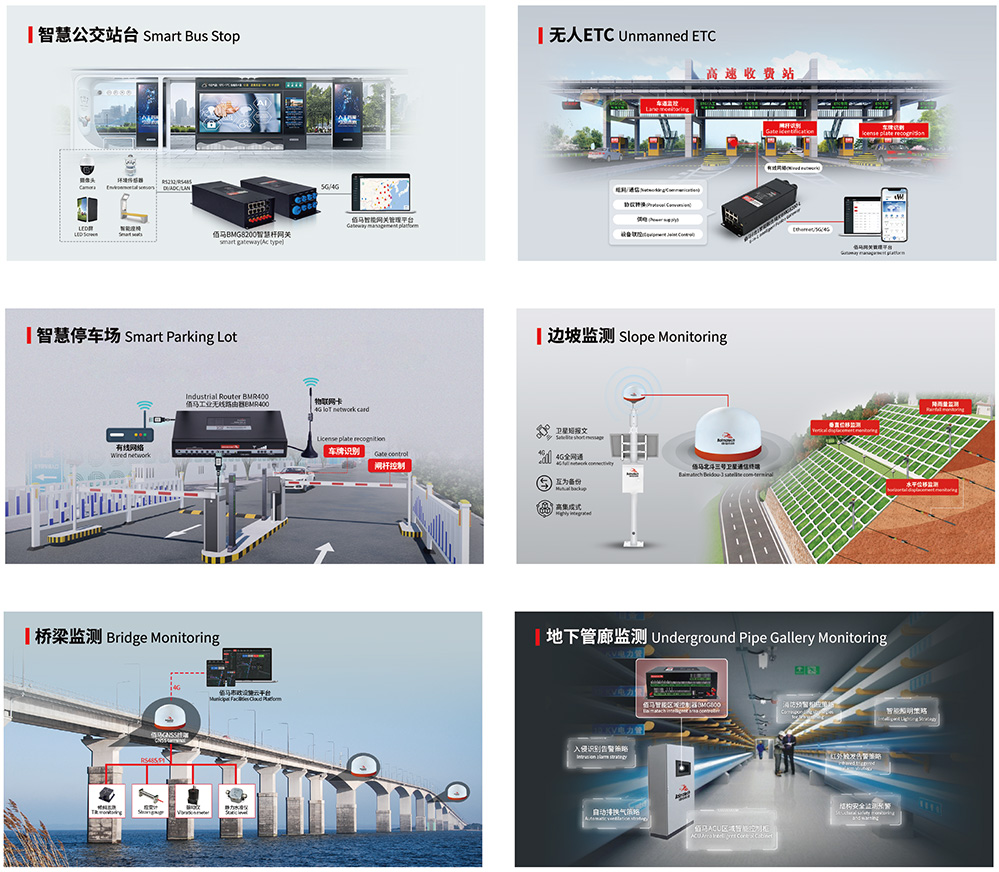智慧市政物联网应用.jpg