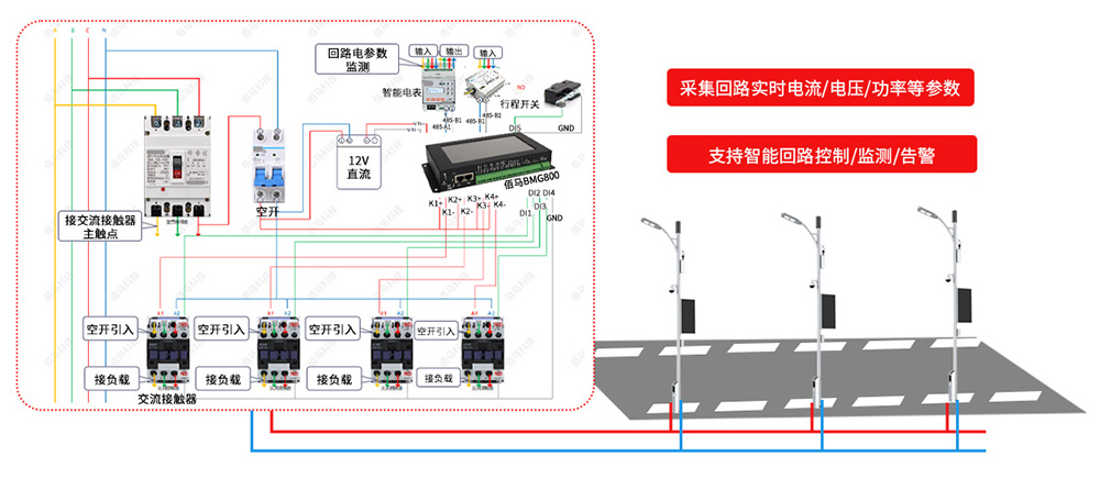 路灯配电柜智能化改造方案拓扑图.jpg