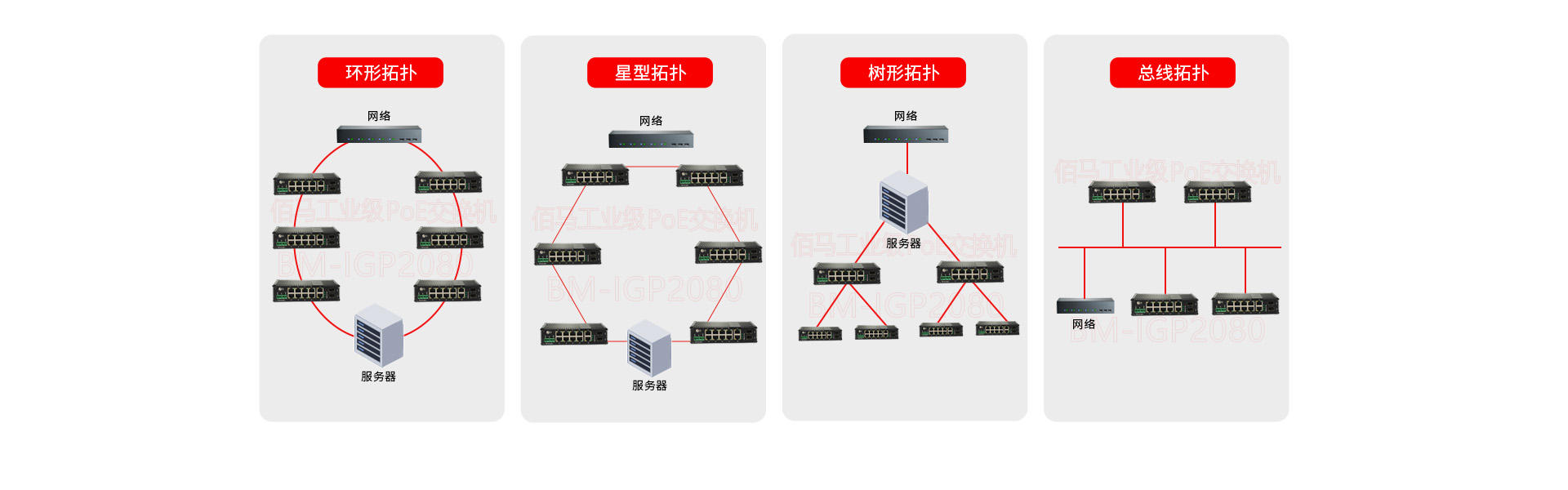 交换机灵活组网