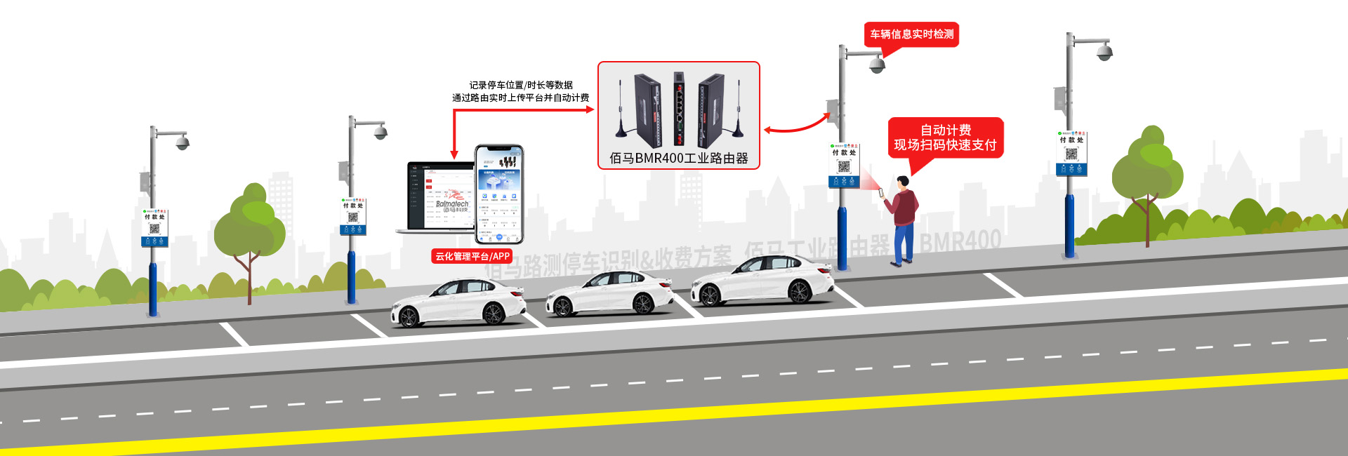 路侧停车识别收费方案