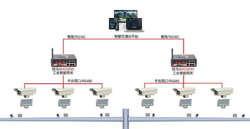 电子警察方案.jpg