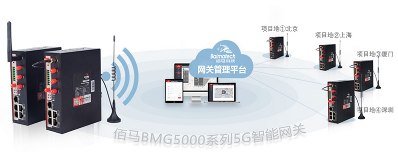 网关远程在线管理.jpg