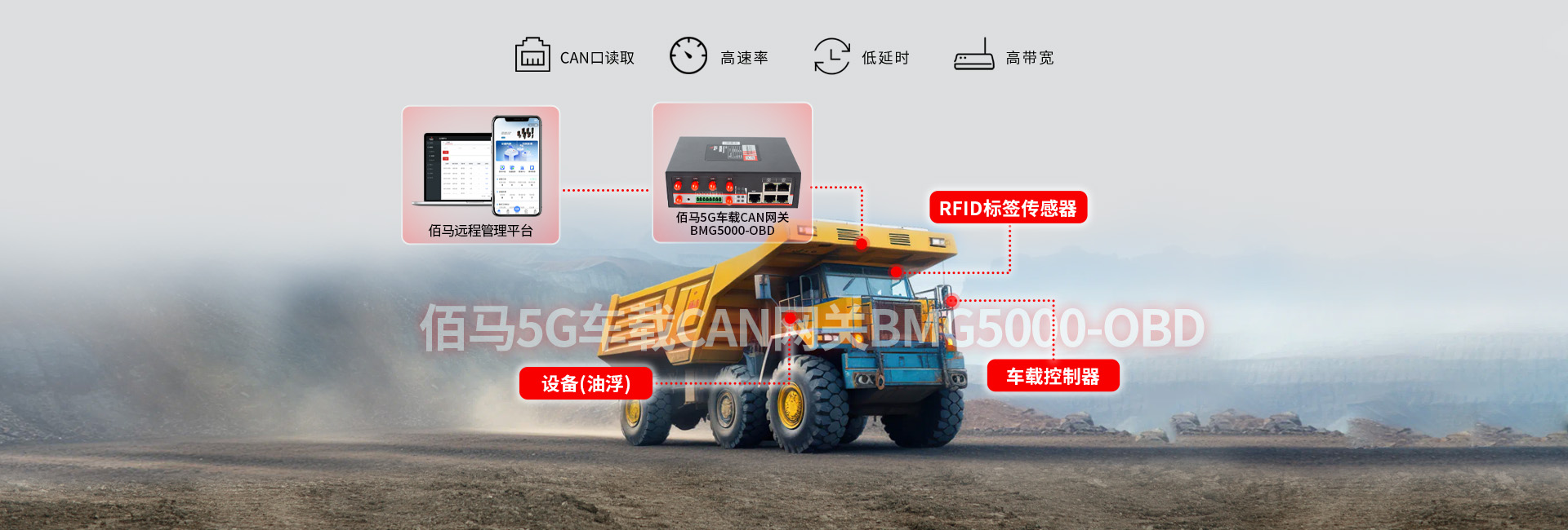 5G车载CAN网关