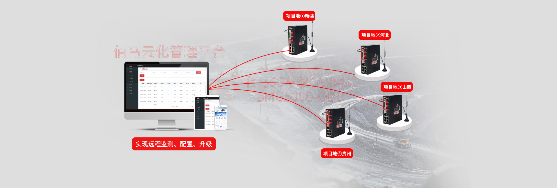网关云化管理平台