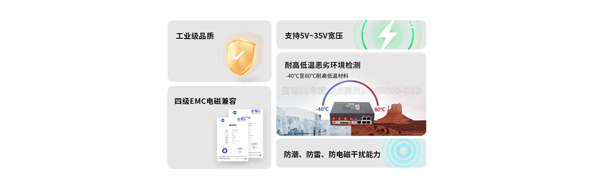 工业级5G车载CAN网关