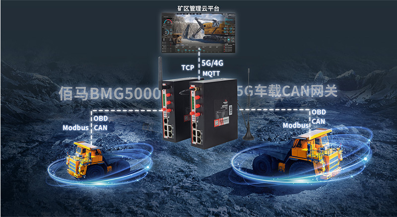 车载网关在线监测.jpg