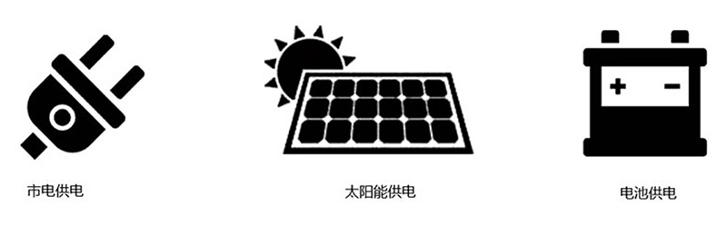 工业DTU支持多种供电.jpg