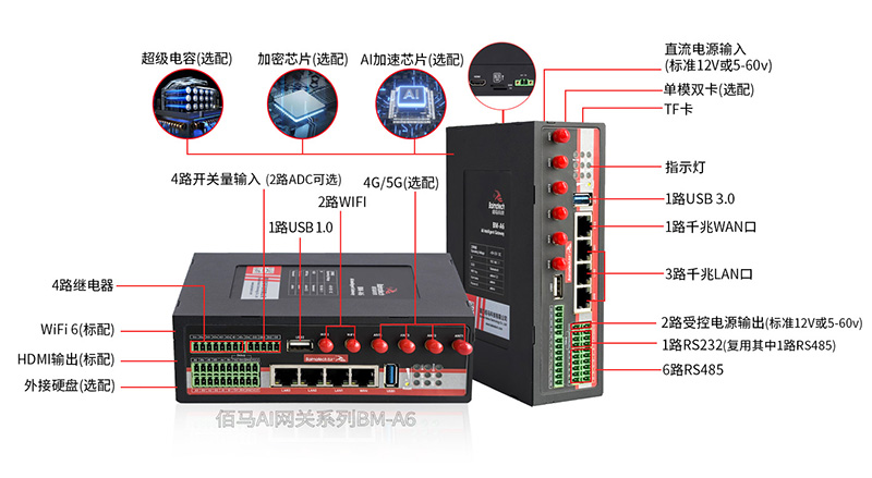 无线AI智能网关.jpg