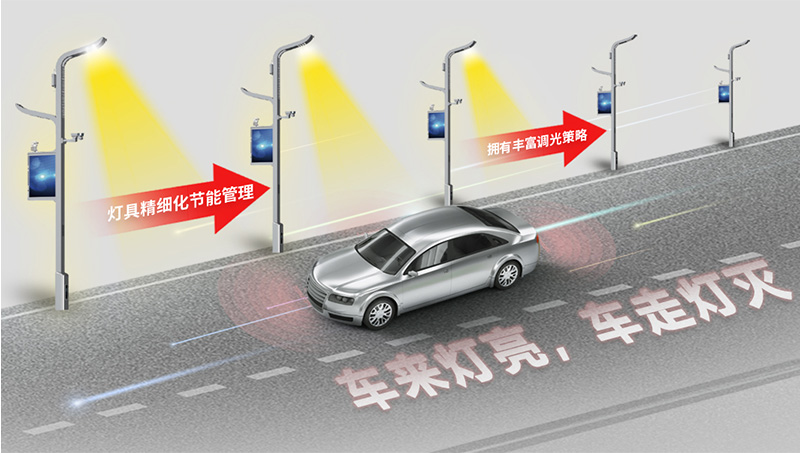 智慧路灯杆灯随车动.jpg