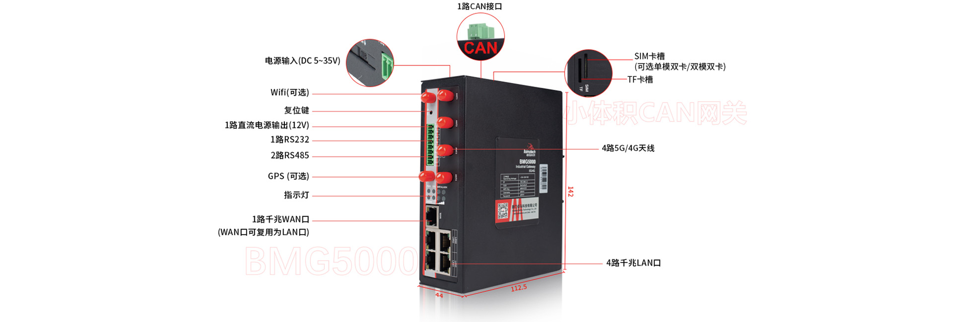 小体积CAN网关